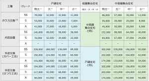 【速報!!】住宅省エネ2026キャンペーン